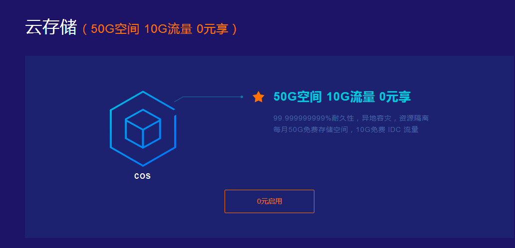 腾讯云50G文件存储v4空间